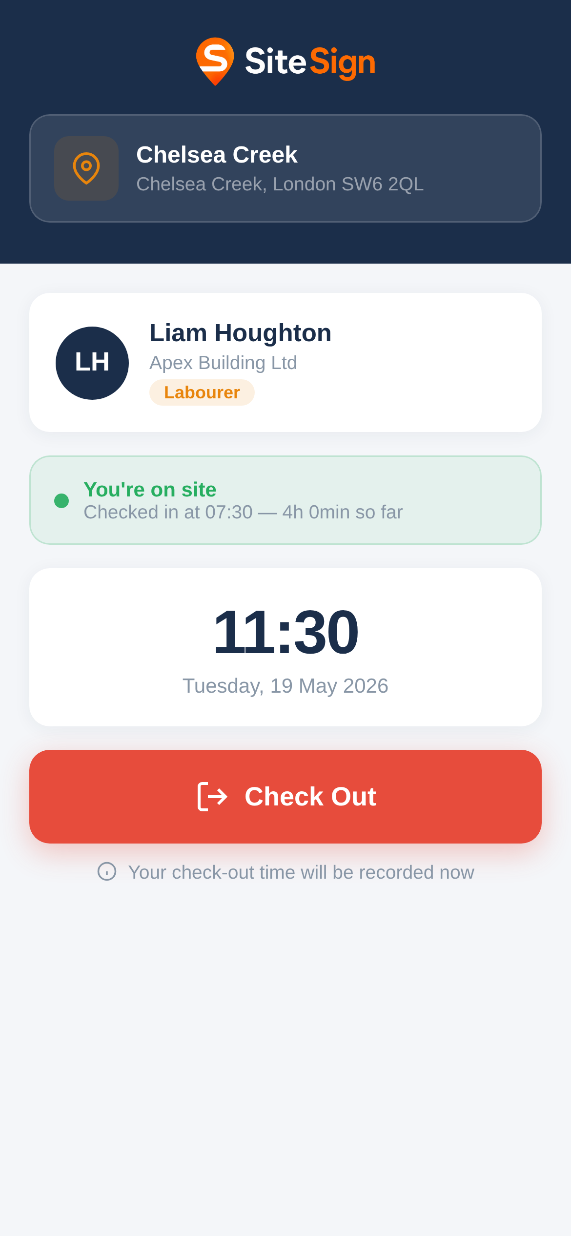 Worker check-in screen: Liam Houghton, Apex Building Ltd, Chelsea Creek. Status 'You're on site, checked in at 07:30 — 4h 0min so far'. Big Check Out button. Example data only.