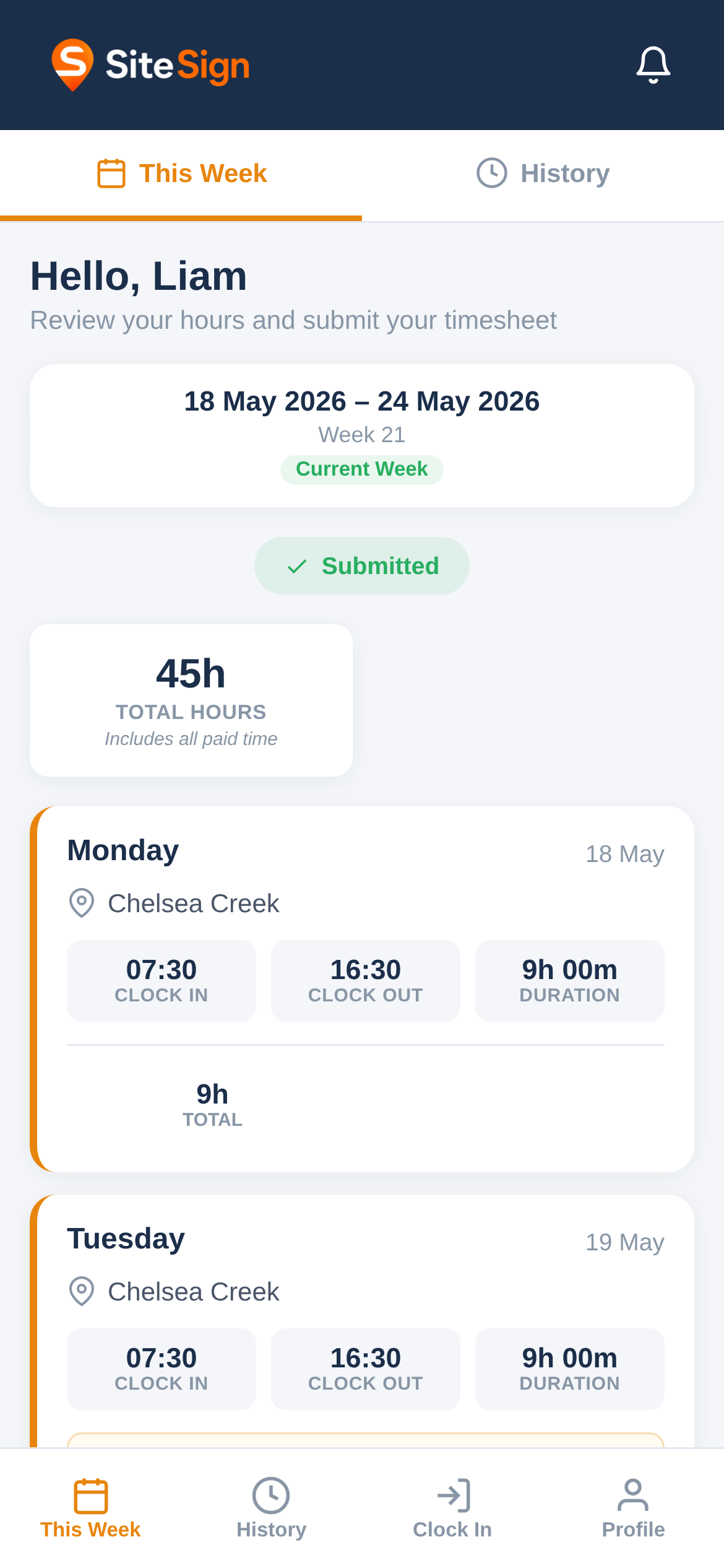 Worker This Week screen: Liam Houghton, 18 May 2026 – 24 May 2026, status Submitted, 45h total, daily shift cards at Chelsea Creek. Example data only.